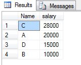 Select with order by
